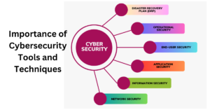 Cybersecurity-ICSS