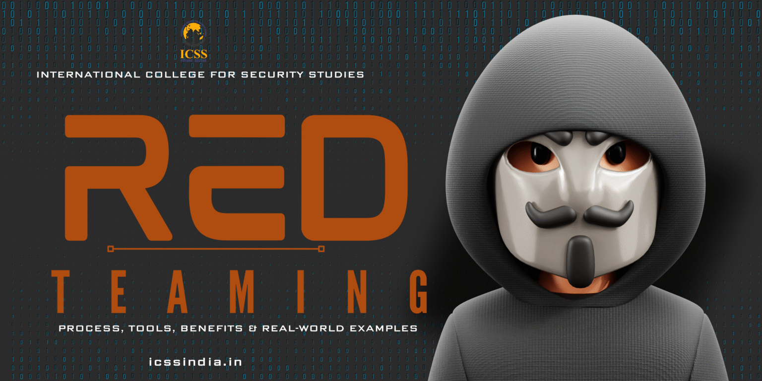Red Team in Cybersecurity: Process, Benefits & Real-World Insights ...