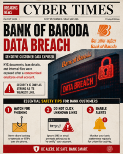 BOB DATA BREACH