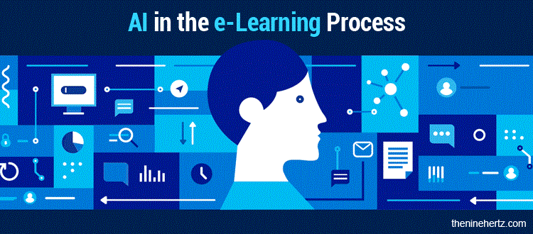 Ai based E- Learning platform